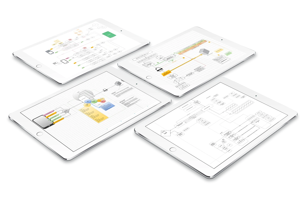 Push Notification Micro API Server screenshot 1