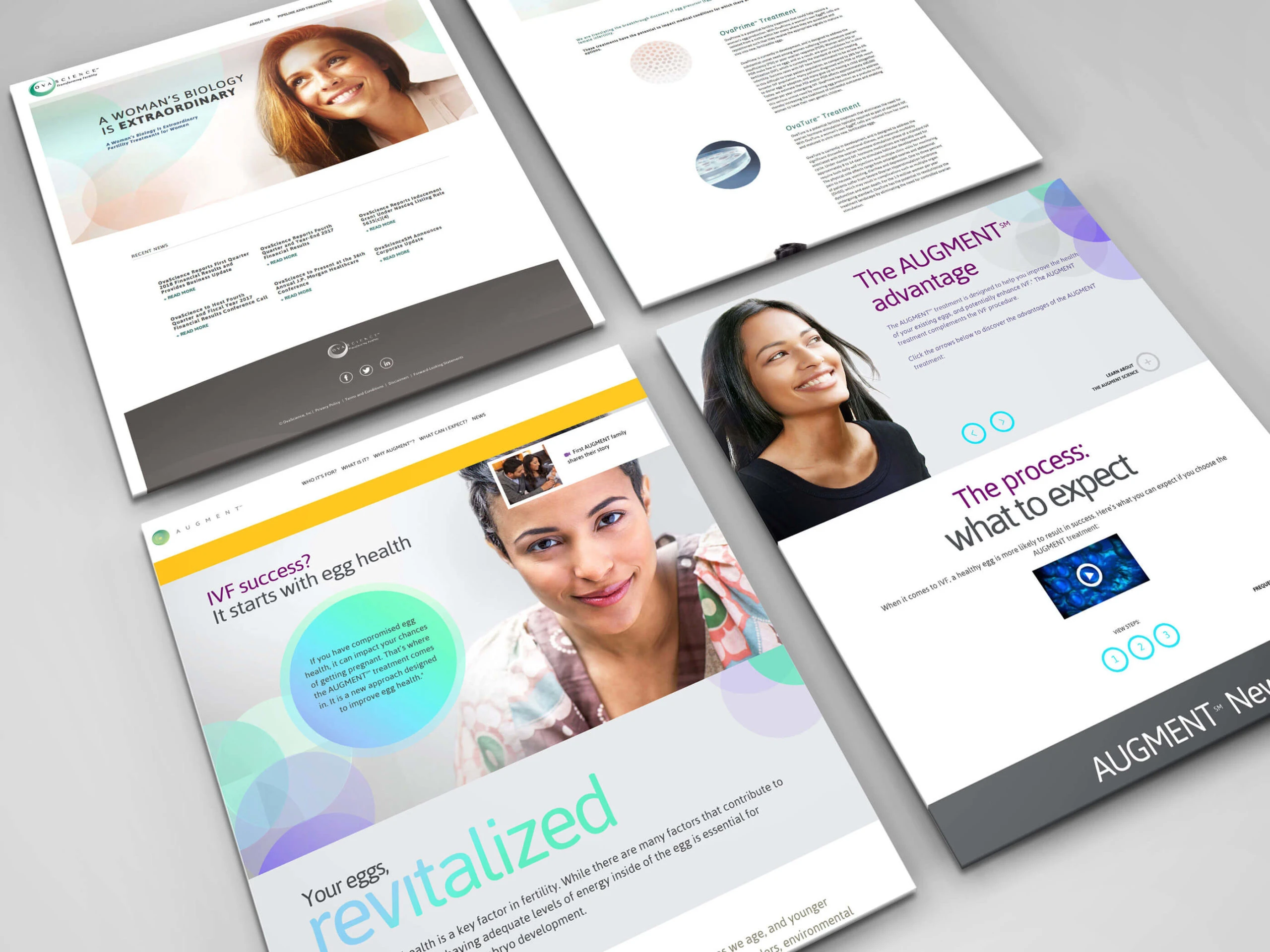 OvaScience News Feed Aggregator