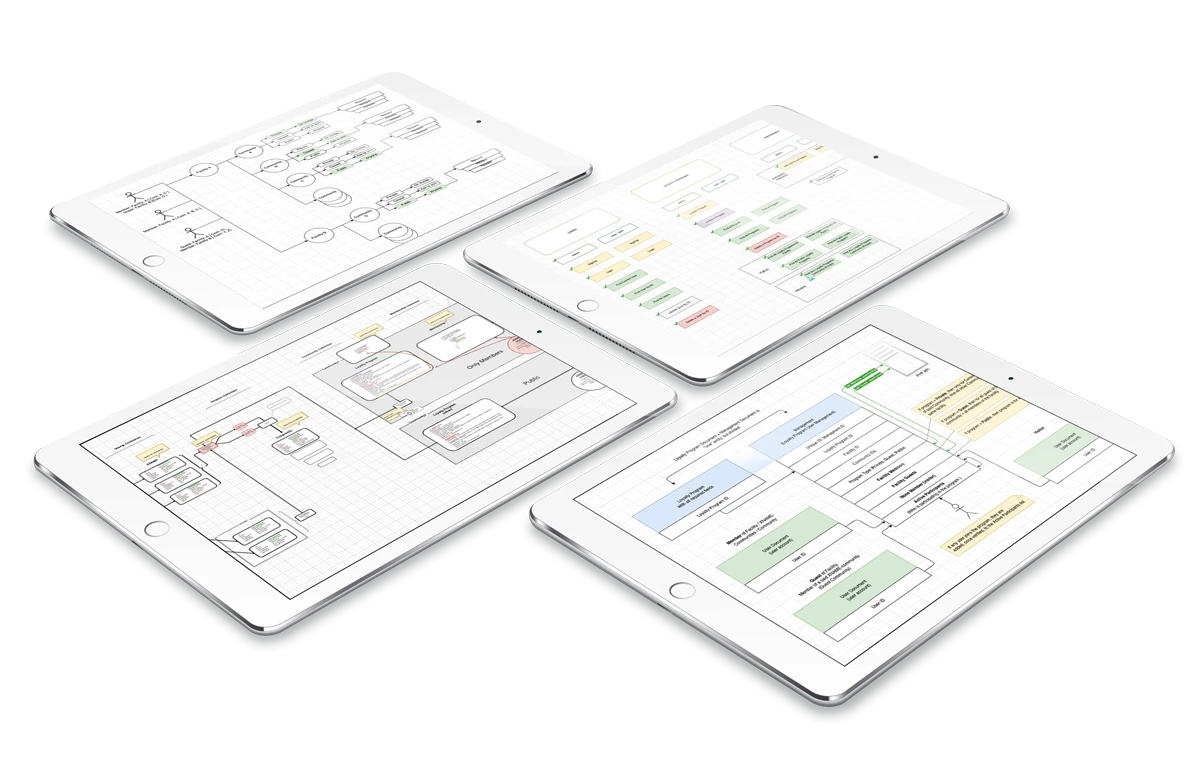Rewards & Loyalty Micro API Server screenshot 1