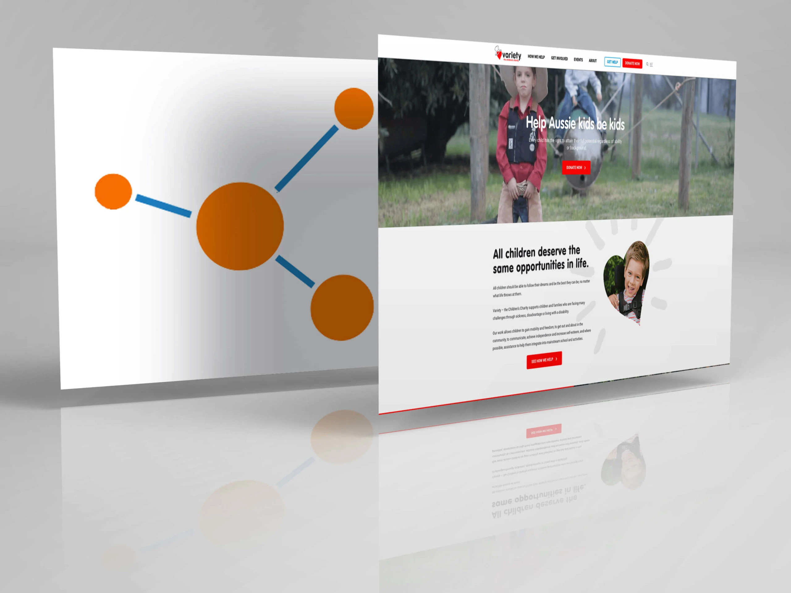 Variety.org.au – WordPress REST API Multi-Site Sync